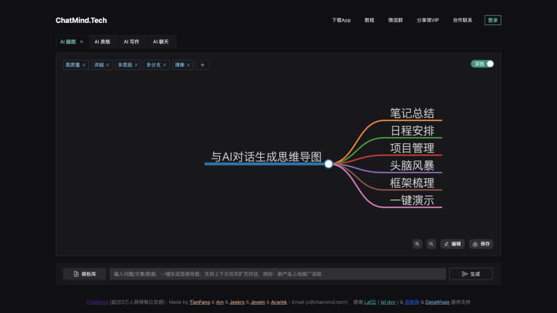 ChatMind AI思维导图