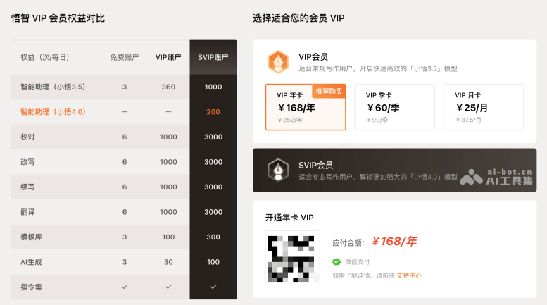 Wuzhi Writing pricing