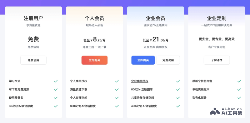 iSlide的价格