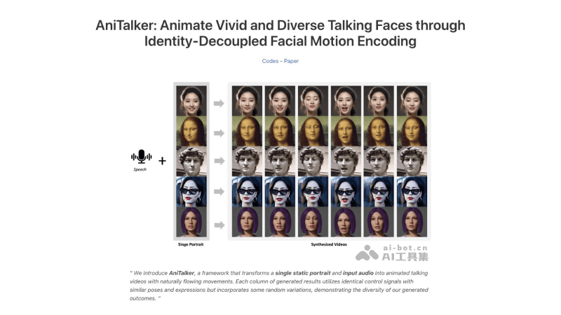 AniTalker