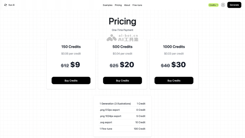 Illus AI pricing