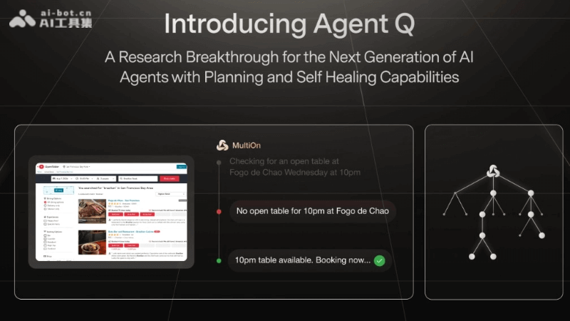 AgentQ