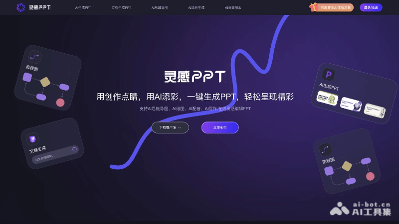 AI Inspiration PPT