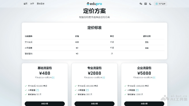 EduPro