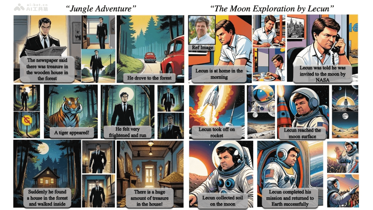 StoryDiffusion