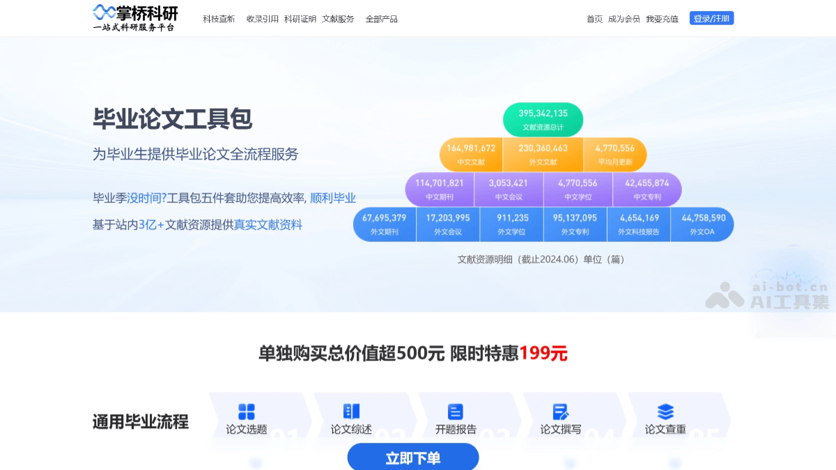 Zhangqiao Research