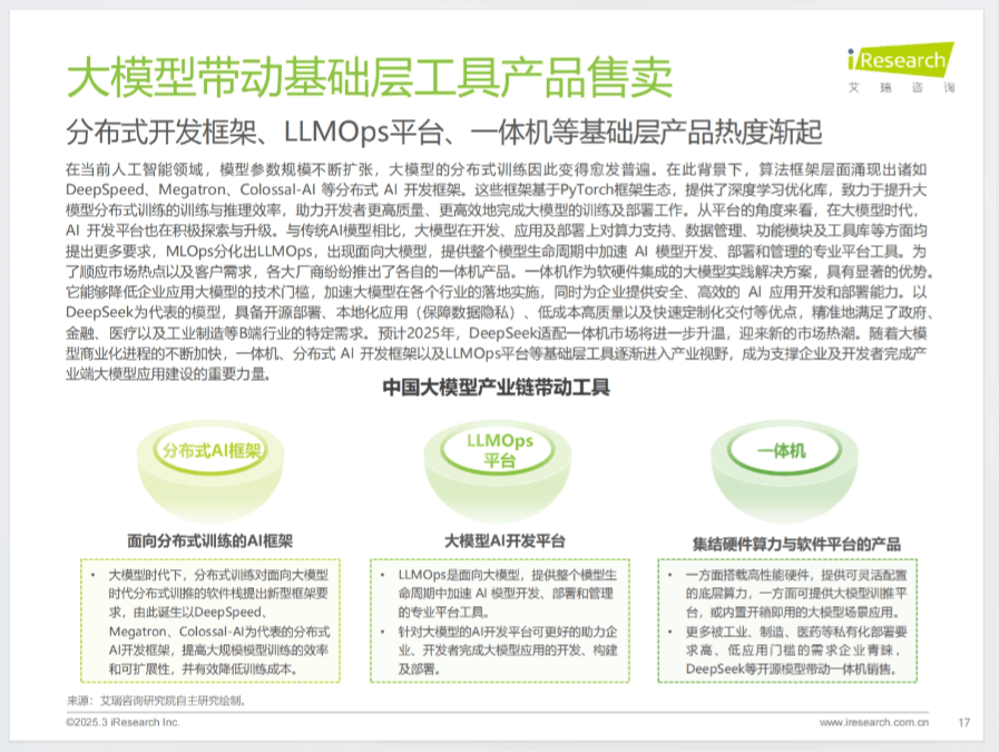 2024年中国人工智能产业研究报告