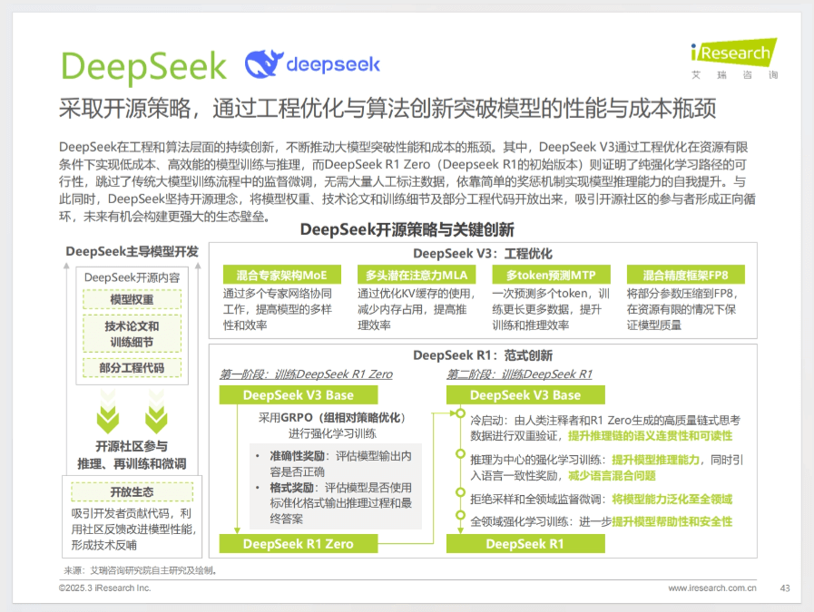 2024年中国人工智能产业研究报告
