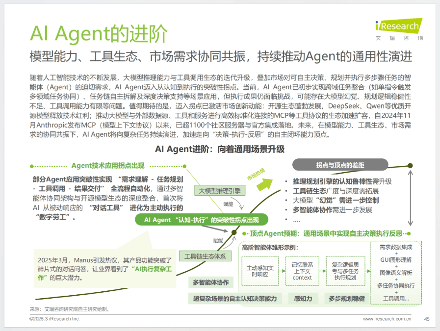 2024年中国人工智能产业研究报告
