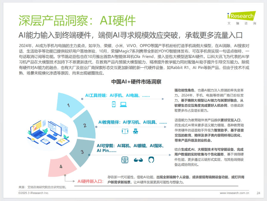 2024年中国人工智能产业研究报告