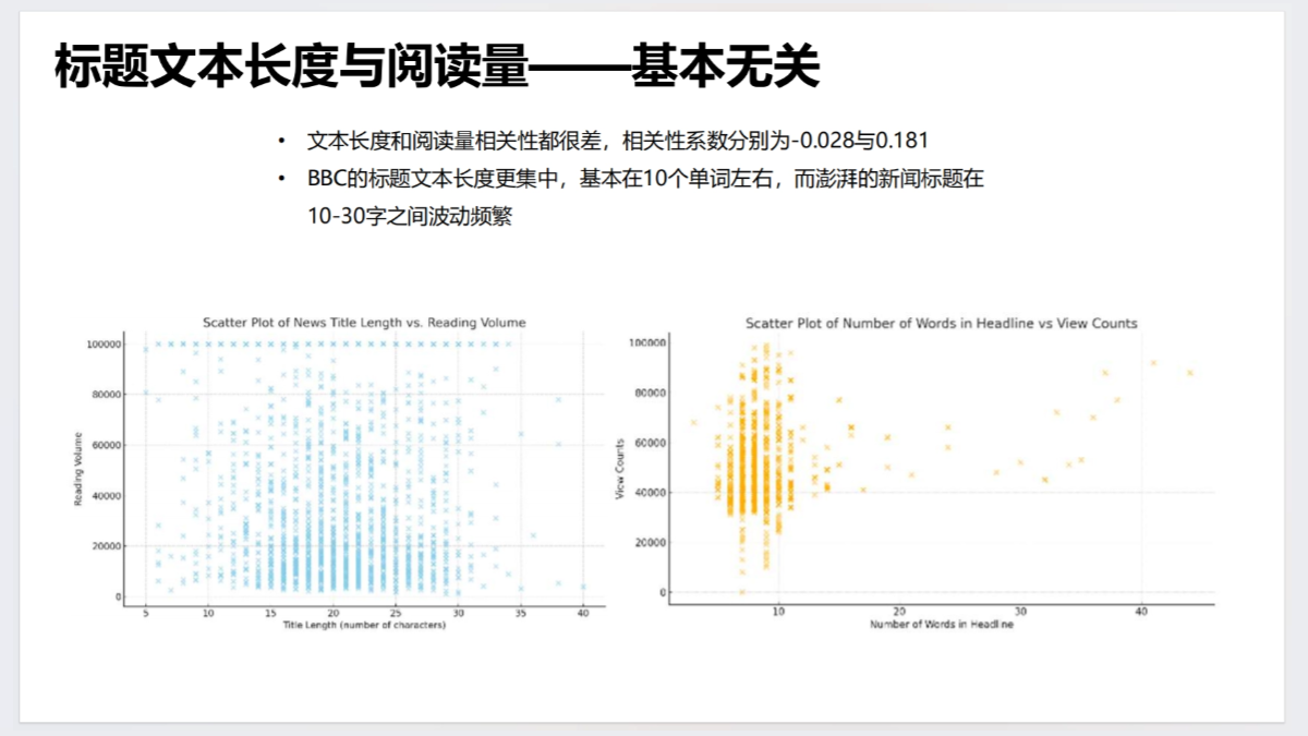 Towards a Future-Oriented AI Education Experiment