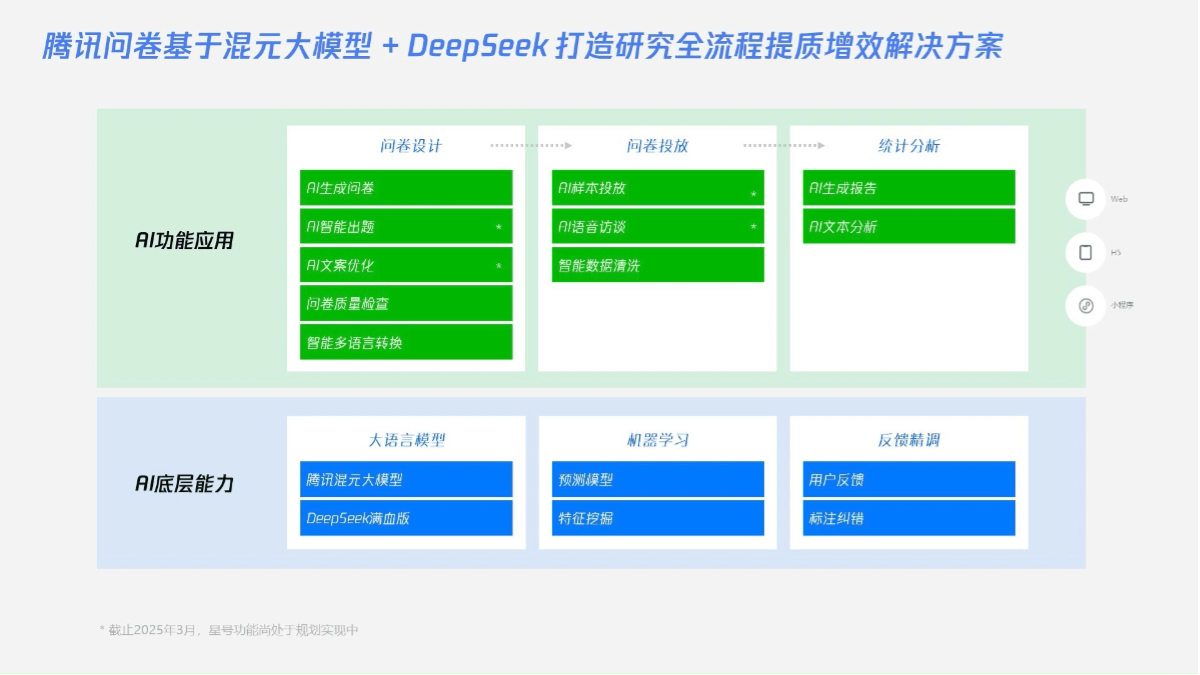 腾讯混元大模型应用实战课程