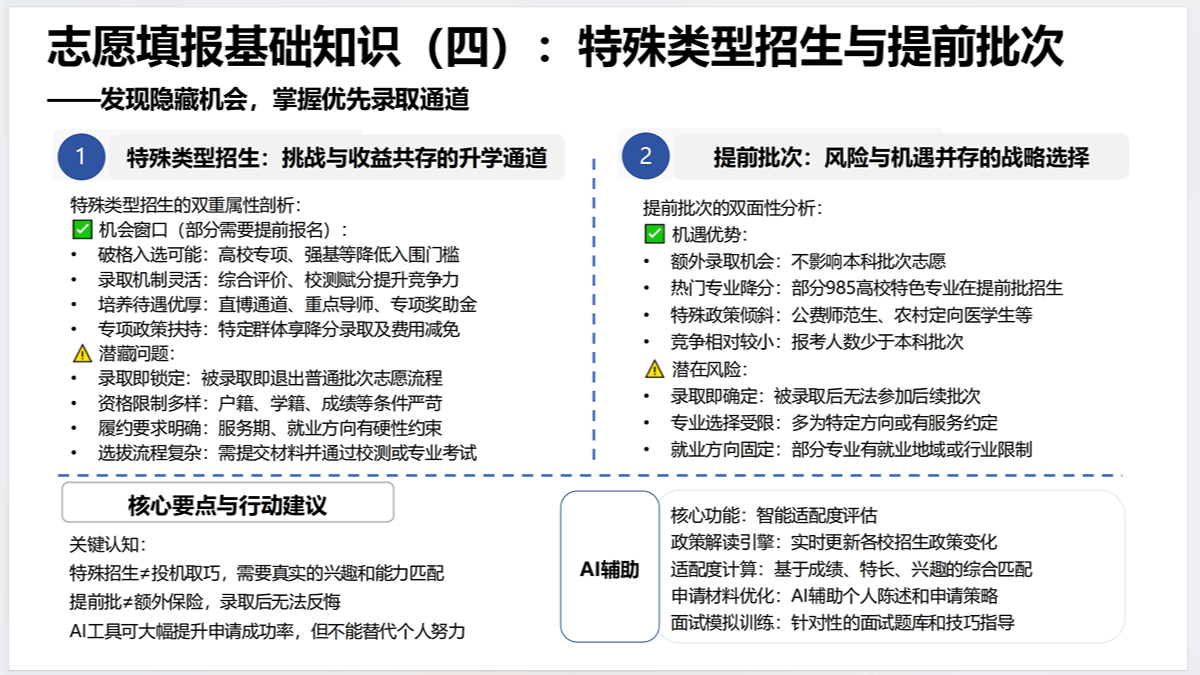 AI赋能教育：高考志愿填报工具使用指南