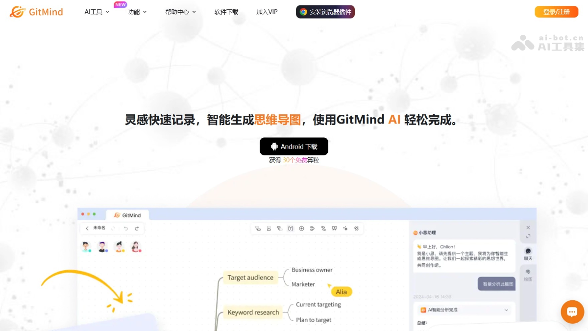 GitMind