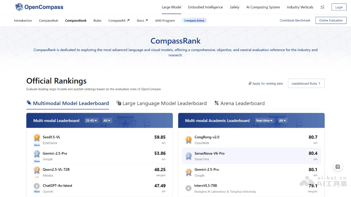 OpenCompass
