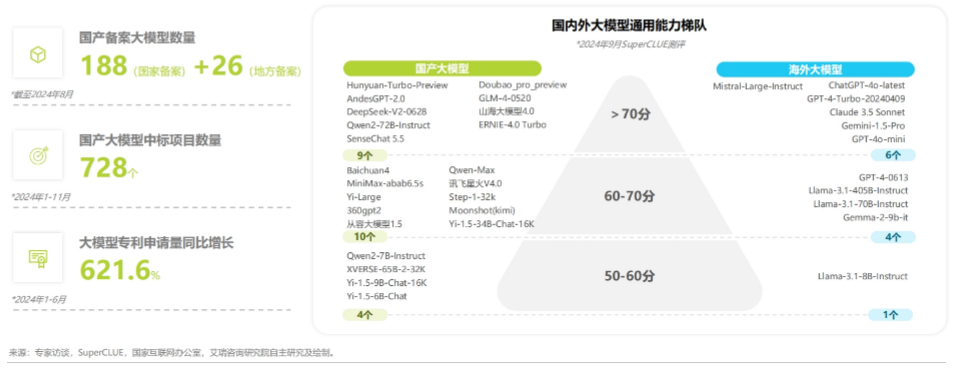 2025年中国AI眼镜行业研究报告