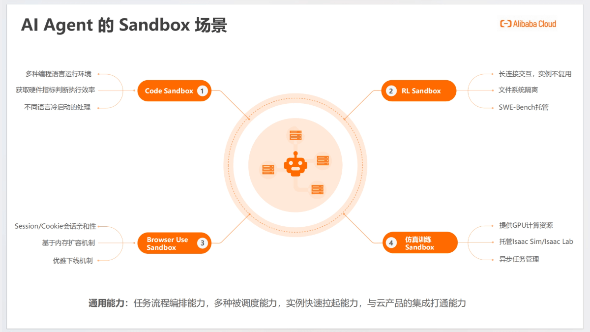 AI Agent开发新范式
