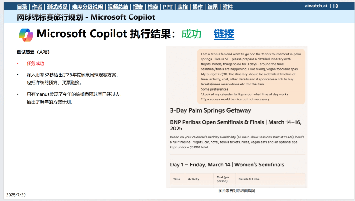 微软浏览器Copilot综合能力测试
