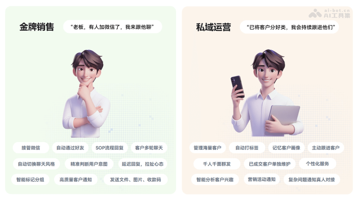 Rushi AI Employee