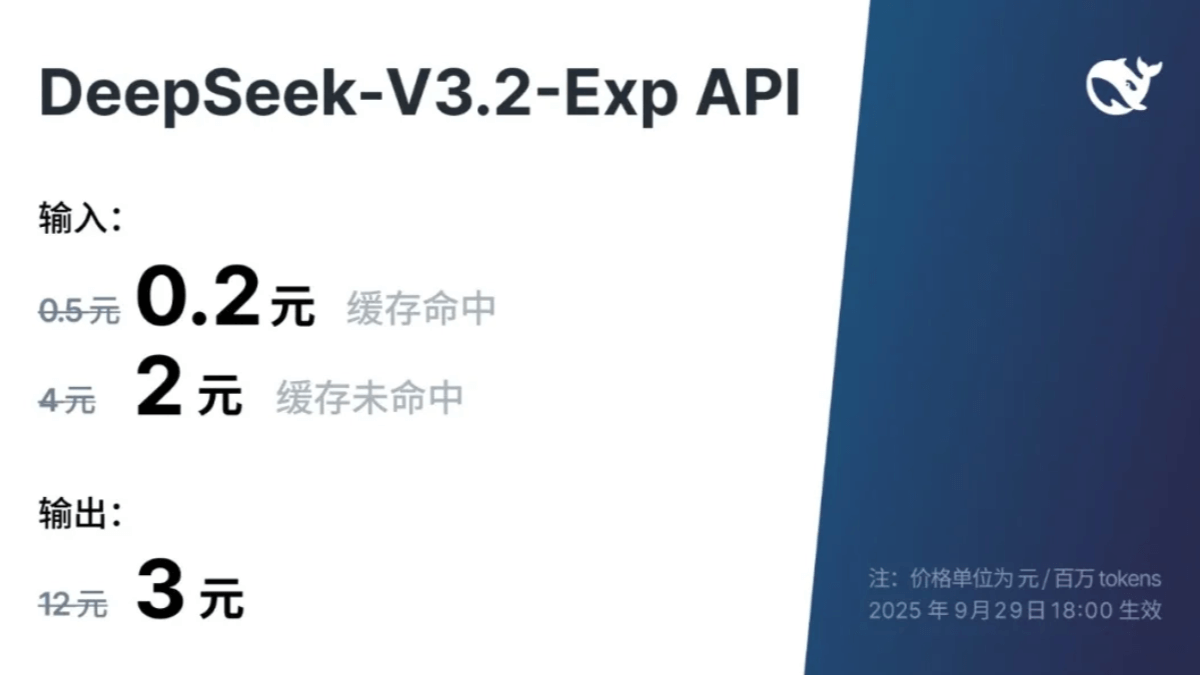 DeepSeek-V3.2-Exp