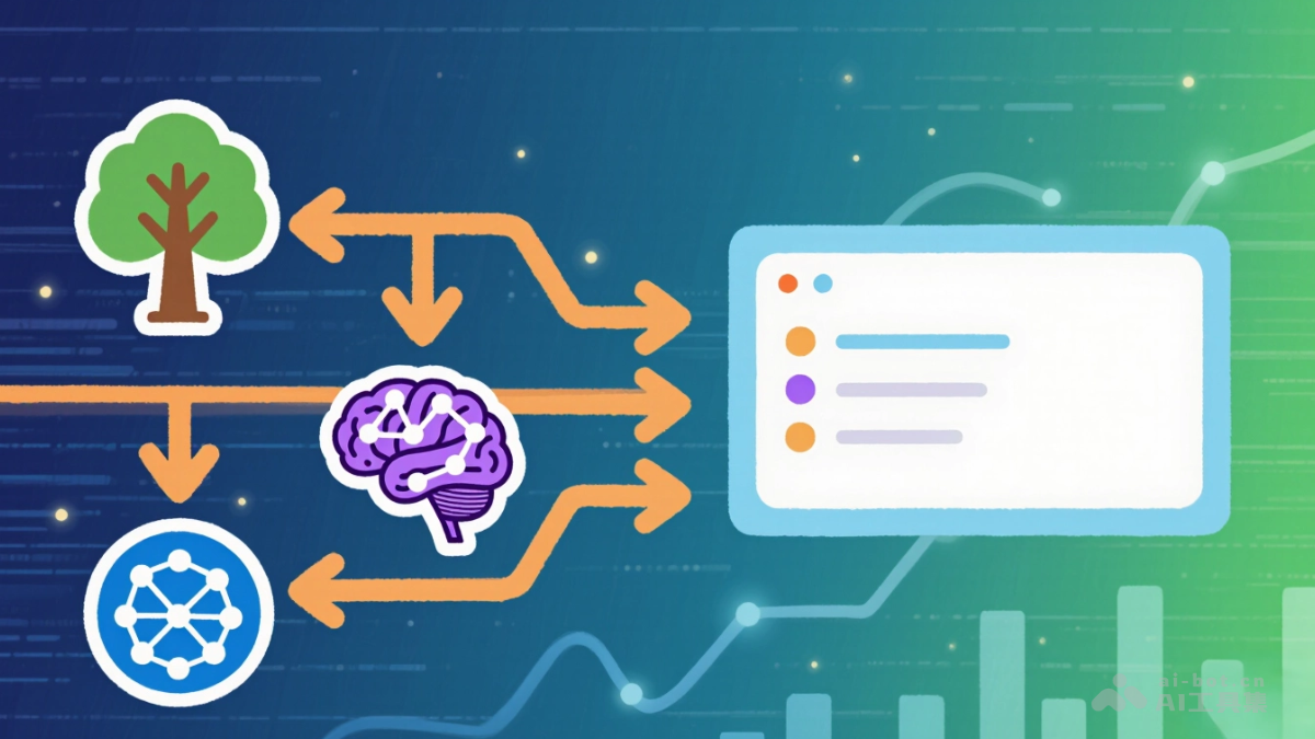 Ensemble Learning