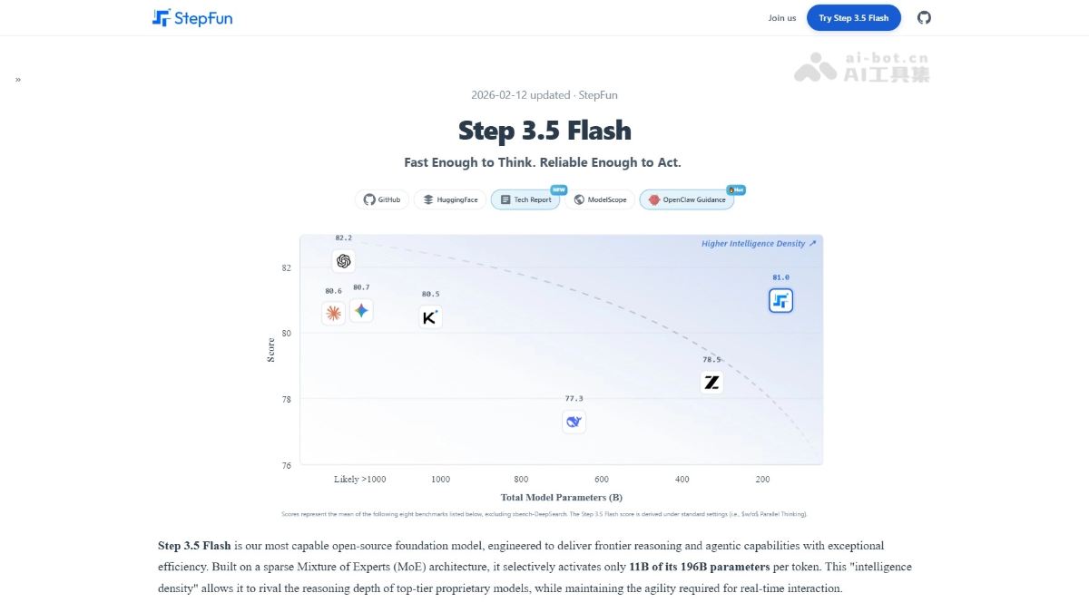 Step 3.5 Flash