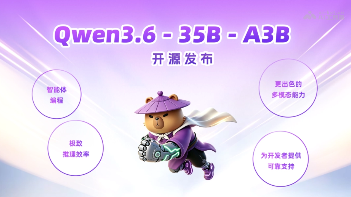 Qwen3.6-35B-A3B