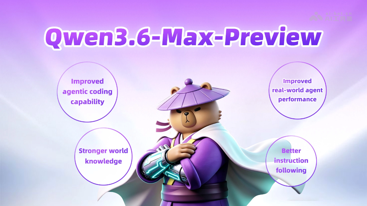 Qwen3.6-Max-Preview