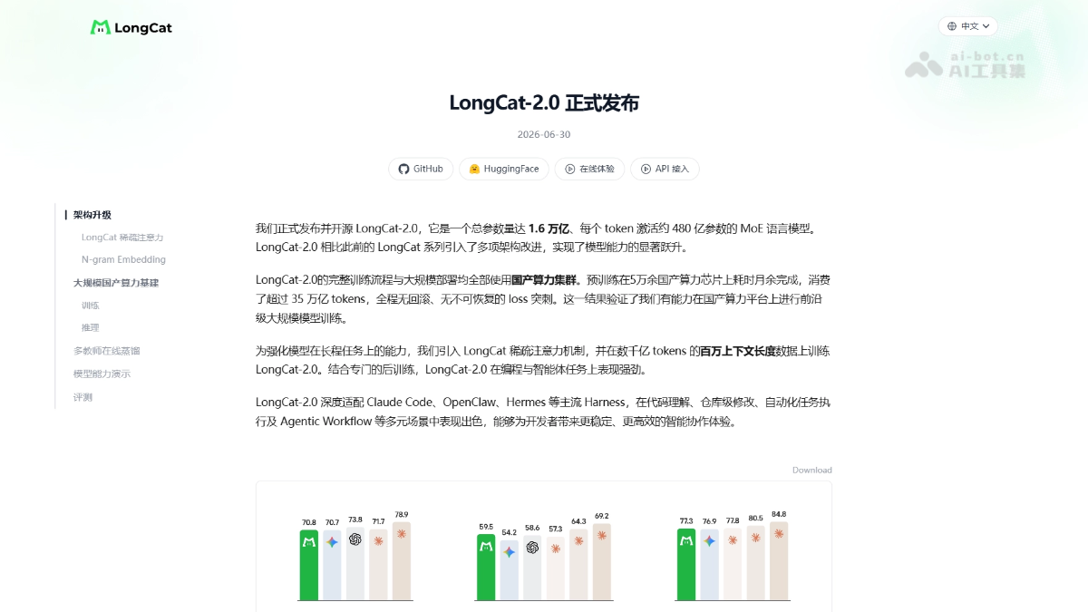 LongCat-2.0