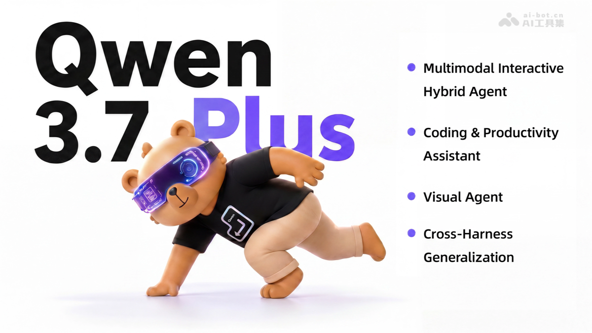 Qwen3.7-Plus