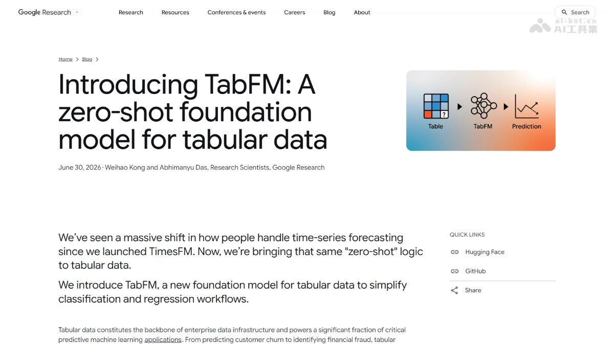 TabFM
