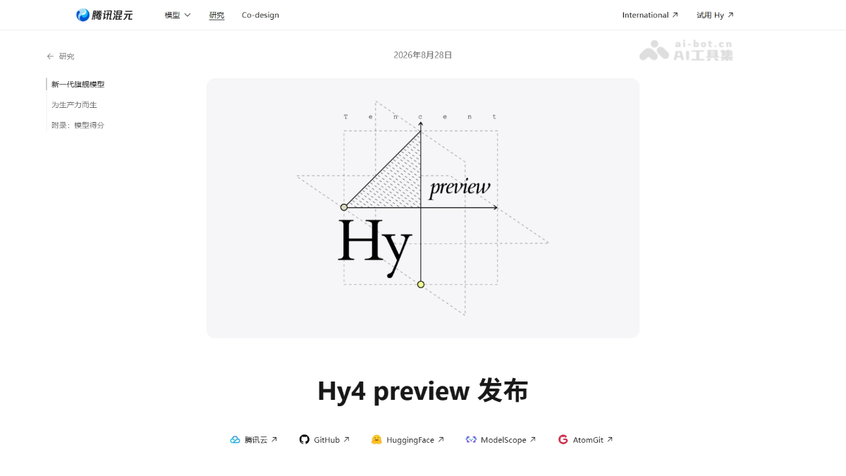 Hy4 preview