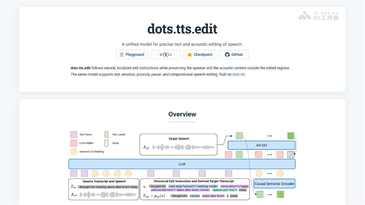 dots.tts